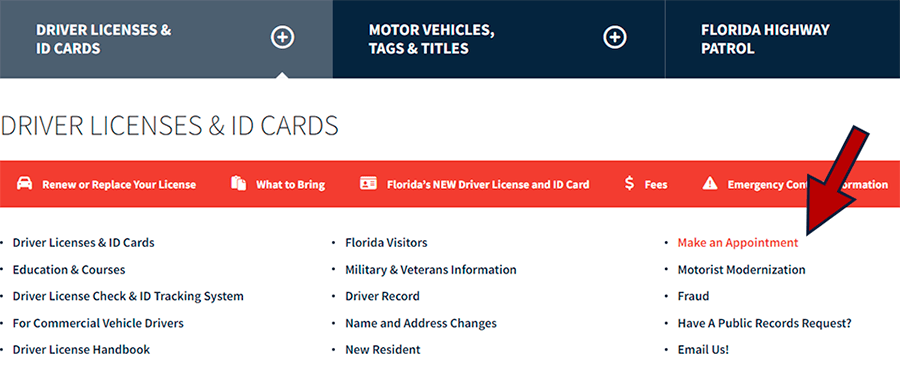 citas para licencia de conducir en Miami